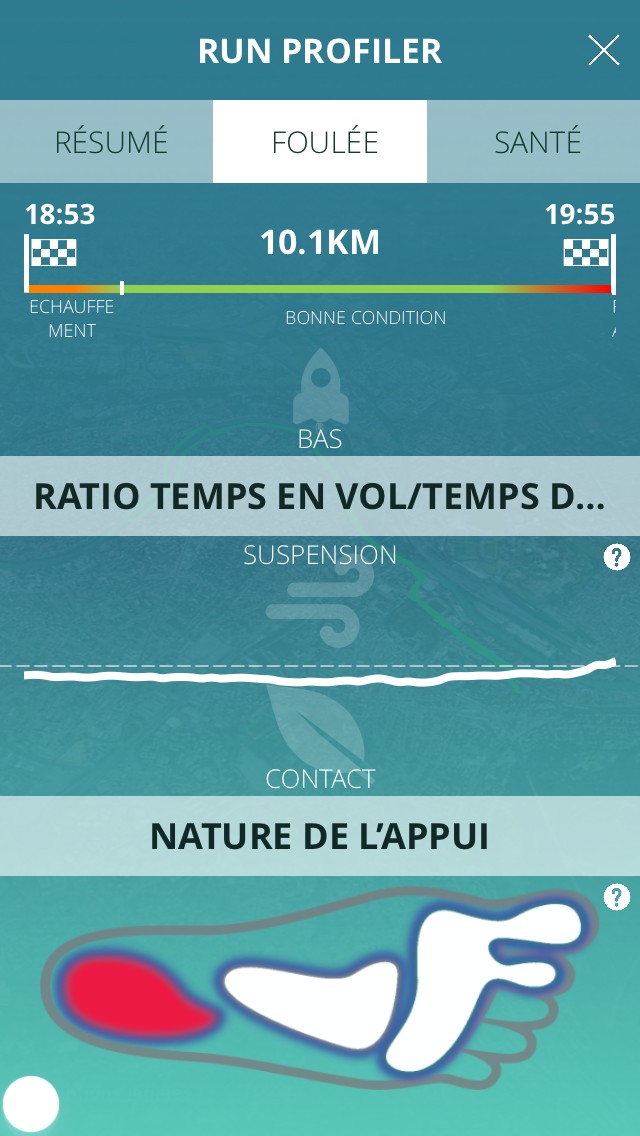 Digitsole Run Profiler : le test complet de la semelle connectée pour ...